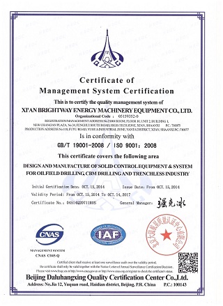 Manage Certificates