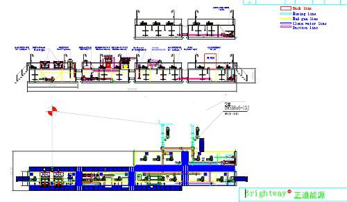 Brightway ZJ50J mud system technical drawing design