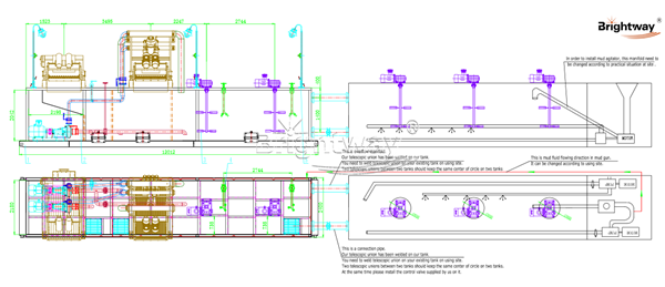 600GPM solids control system design