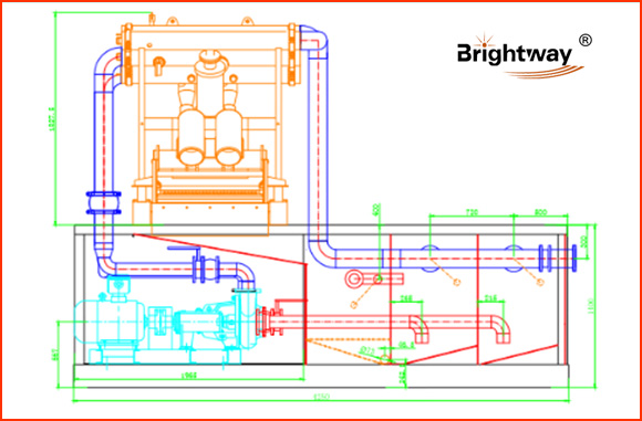 3D View of Brightway Water Recycling System 