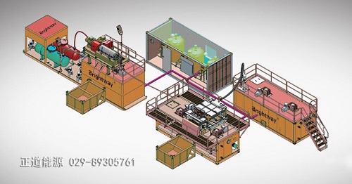  Oil-sludge Treatment Equipment