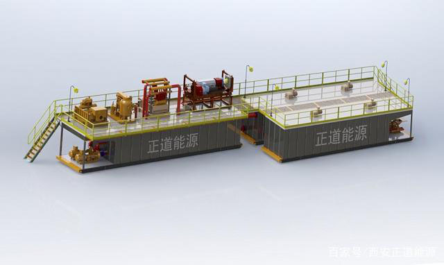 Drilling Mud Circulation System Layout